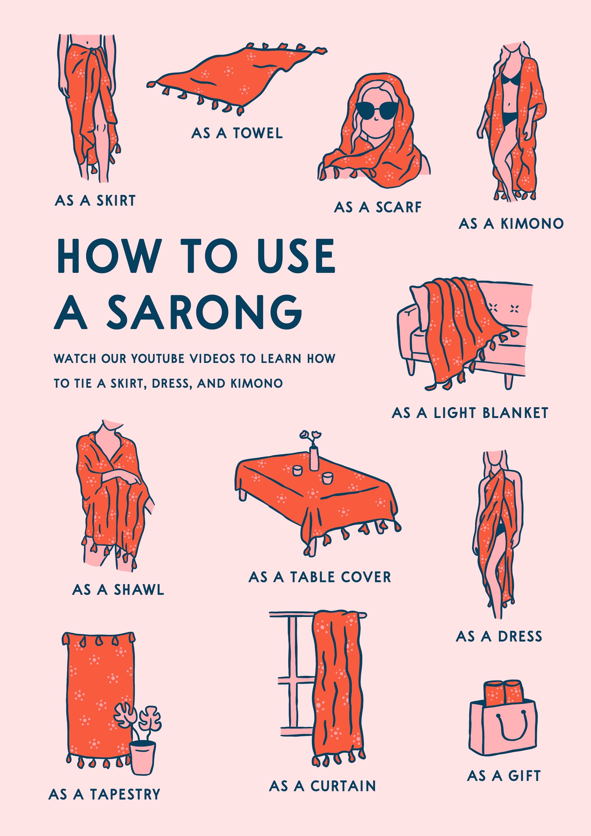 A chart of 11 different ways to use a sarong. You can use a sarong as a skirt, a towel, a scarf, a beach kimono, a light blanket, a shawl, a table cover, a dress, a tapestry, a curtain, or you can give a sarong as a gift